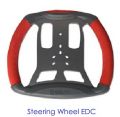 Wheel EDC